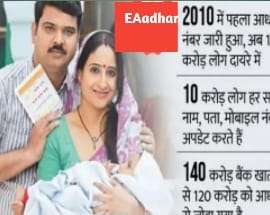 Birth Certificate Se Pahale Milega Aadhar Card